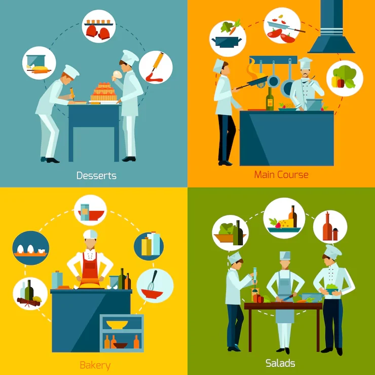 ERP Software for Production