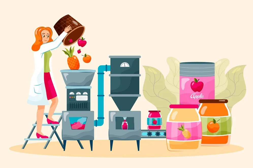 erp for f&B industry